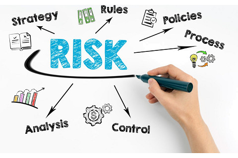 Phân tích rủi ro (Risk analysis) là gì? Nội dung phân tích rủi ro