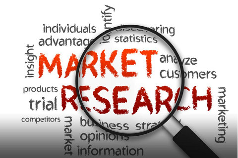 Nghiên cứu thị trường (Market research) là gì? Mục tiêu và qui trình nghiên cứu thị trường