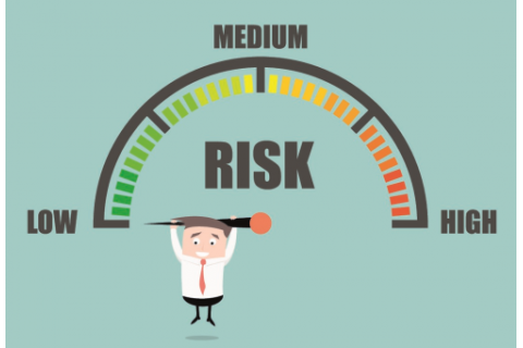 Đo lường rủi ro (Risk measurement) là gì? Các phương pháp đo lường rủi ro