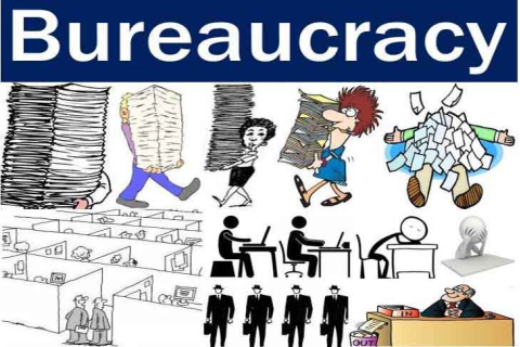 Bộ máy quan liêu (Bureaucracy) là gì? Đặc điểm và hạn chế