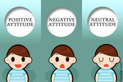 Thái độ (Attitude) là gì? Các loại thái độ trong công việc