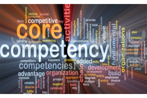 Năng lực cốt lõi (Core competencies) là gì? Các tiêu chí xác định năng lực cốt lõi của doanh nghiệp