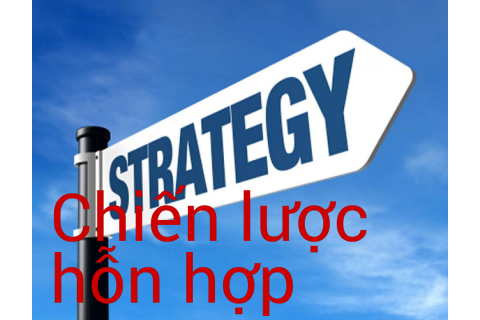 Chiến lược hỗn hợp (Combinations Strategy) ứng dụng trong quyền chọn cơ bản như thế nào?