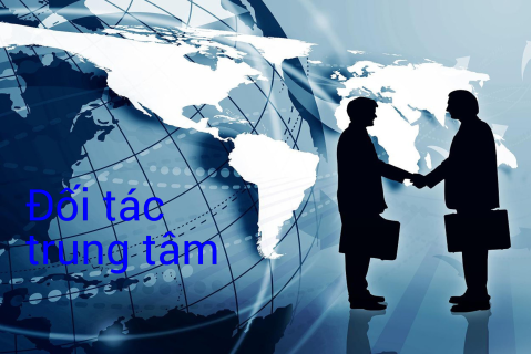 Đối tác trung tâm (Central Partner) trong giao dịch chứng khoán là gì?