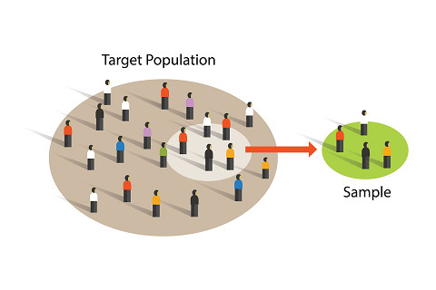 Tổng thể (Population) trong kiểm toán là gì? Đặc trưng và ví dụ