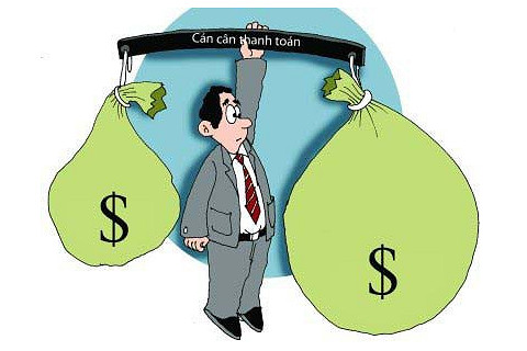 Cân bằng cán cân thanh toán (Balance of payments equilibrium) là gì? Các cách lập trạng thái này