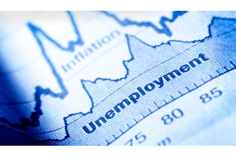 Chi phí của thất nghiệp (Costs of unemployment) là gì?