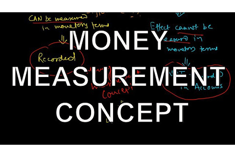 Thước đo tiền tệ (Money Measurement) là gì?