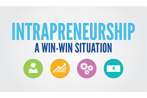 Khởi sự trong doanh nghiệp (Intrapreneurship) là gì? Nguyên nhân