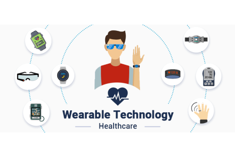 Công nghệ đeo trên người (Wearable Technology) là gì? Các ứng dụng phục vụ đời sống