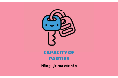 Năng lực của các bên (Capacity of Parties) trong lĩnh vực bảo hiểm là gì?