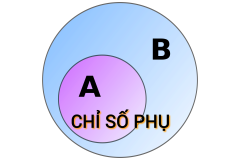 Chỉ số phụ (Sub-index) là gì? Những đặc điểm cần lưu ý