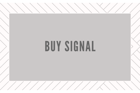 Tín hiệu mua (Buy Signal) là gì? Một số tín hiệu mua phổ biến