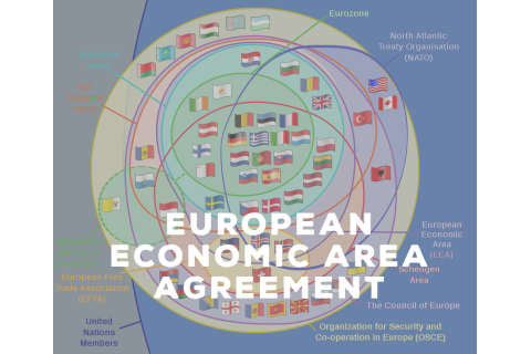 Hiệp định Khu vực Kinh tế Châu Âu (European Economic Area Agreement - EEA Agreement) là gì?