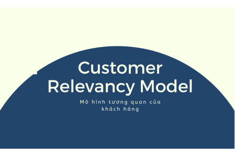 Mô hình tương quan của khách hàng (Customer Relevancy Model) là gì?