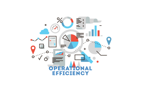 Hiệu quả hoạt động (Operational Efficiency - OE) là gì? Ví dụ trong thị trường đầu tư