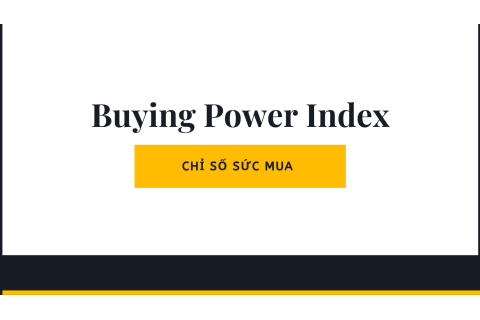 Chỉ số sức mua (Buying Power Index - BPI) trong lĩnh vực bán lẻ là gì?