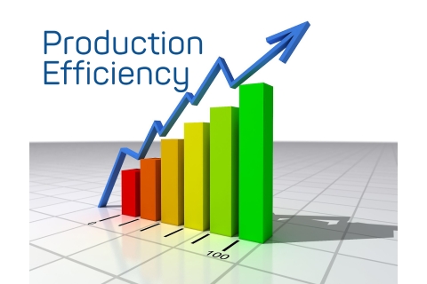 Hiệu quả sản xuất (Production Efficiency) là gì? Đo lường Hiệu quả sản suất