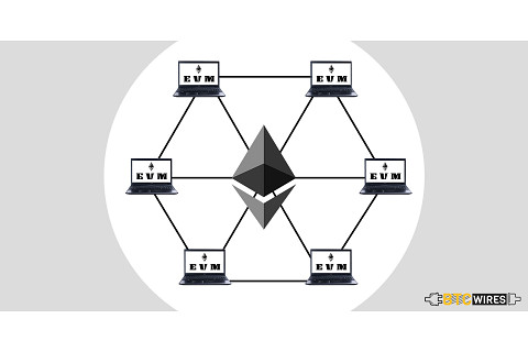 Máy ảo Ethereum (Ethereum Virtual Machine) là gì? Ý nghĩa của máy ảo Ethereum