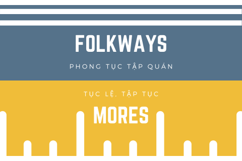 Phong tục tập quán (Folkways) và tập tục (Mores) là gì?