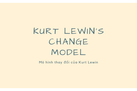 Mô hình thay đổi của Kurt Lewin (Kurt Lewin's Change Model) là gì?