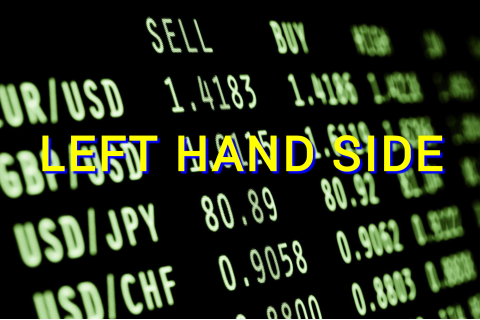 Left hand side (LHS) là gì? Những đặc điểm cần lưu ý