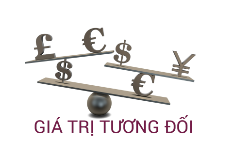 Giá trị tương đối (Relative Value) là gì? Những đặc điểm cần lưu ý