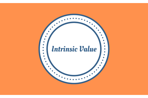 Giá trị nội tại (Intrinsic Value) là gì?