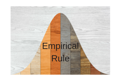 Qui tắc đã kiểm chứng (Empirical Rule) là gì? Ví dụ về Qui tắc đã kiểm chứng