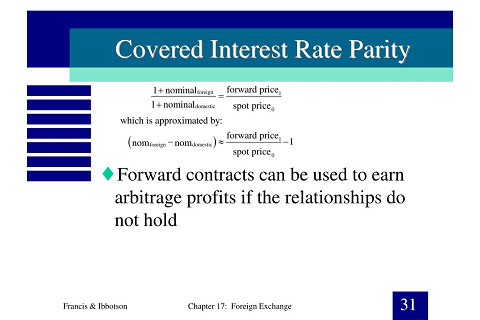 Ngang bằng lãi suất bảo đảm (Covered Interest Rate Parity - CIP) là gì?