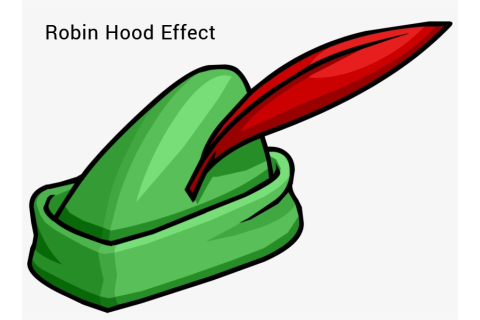 Hiệu ứng Robin Hood (Robin Hood Effect) là gì? Nguyên nhân của hiệu ứng Robin Hood