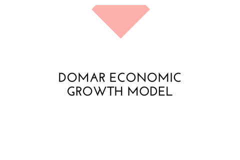 Mô hình tăng trưởng kinh tế Domar (Domar economic growth model) là gì?