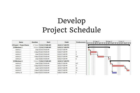 Phát triển tiến độ dự án (Project Schedule Development) là gì? Kĩ thuật thực hiện