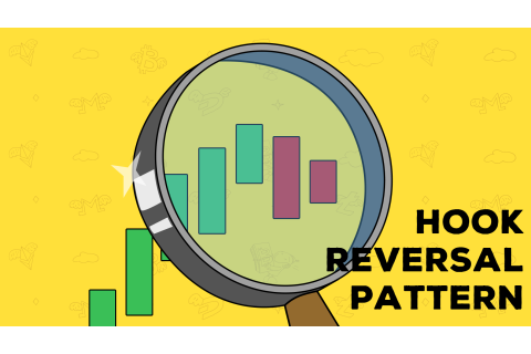 Mô hình Hook Reversal (Hook Reversal) là gì? Các loại mô hình Hook Reversal