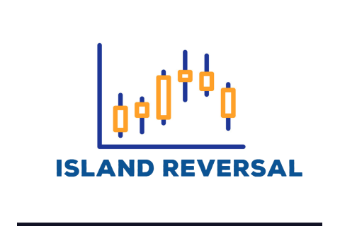 Mô hình hòn đảo đảo chiều (Island Reversal) là gì? Đặc điểm