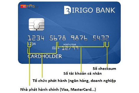 Số nhận dạng nhà phát hành (Issuer Identification Number - IIN) là gì?