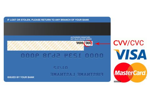 Số CVV (Card Verification Value) và số CVC (Card Verification Code) là gì?