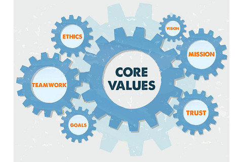 Giá trị cốt lõi của tổ chức (Company Core Values) là gì?