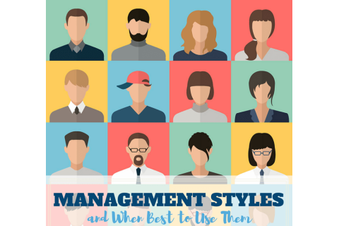 Phong cách quản lí (Management style) là gì? Ảnh hưởng