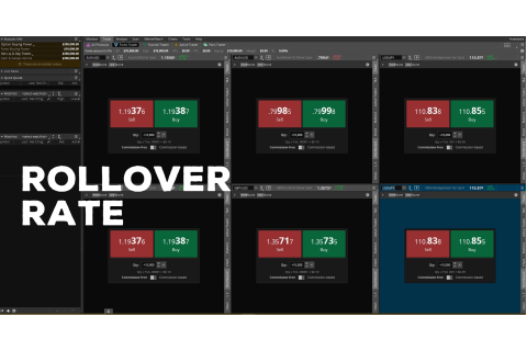 Phí qua đêm (Rollover Rate) là gì? Sự khác biệt giữa Phí qua đêm và Tỷ giá hoán đổi