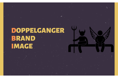 Hình ảnh thương hiệu Doppelganger (Doppelganger Brand Image) là gì?