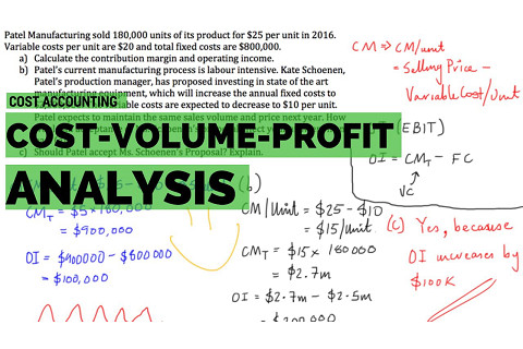 Phân tích mối quan hệ chi phí - khối lượng - lợi nhuận (Cost Volume Profit Analysis - CVP) là gì?