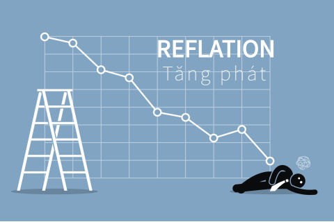 Tăng phát (Reflation) là gì? Tăng phát so với Lạm phát