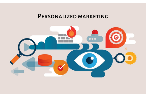 Marketing cá nhân hóa (Personalized marketing) là gì?