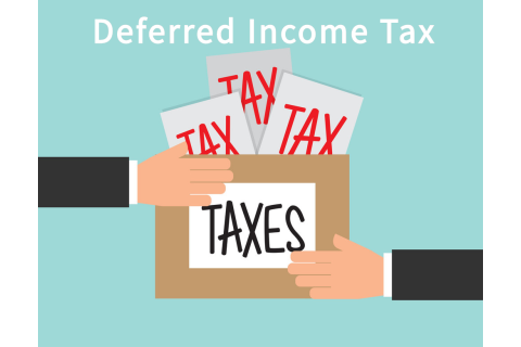 Thuế thu nhập hoãn lại (Deferred Income Tax) là gì? Đặc điểm và ví dụ