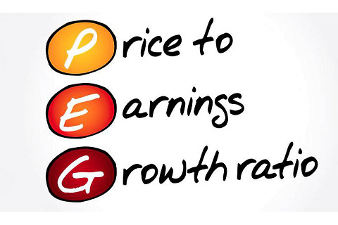 Tỉ lệ PEG (Price/Earnings-to-Growth - PEG Ratio) là gì?