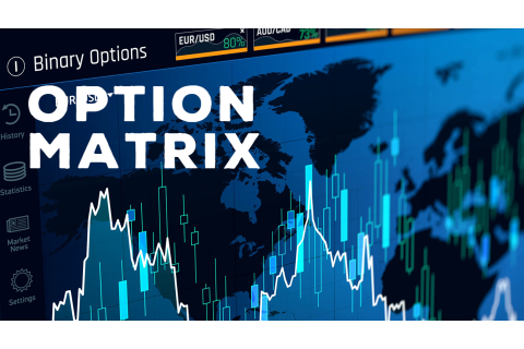 Ma trận quyền chọn (Option Matrix) là gì? Giải mã Ma trận quyền chọn