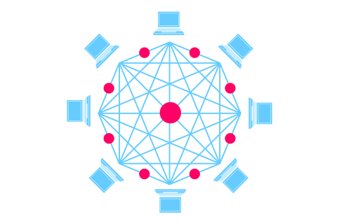 Các nút (Node) trong mạng chuỗi khối là gì? Các loại nút trong chuỗi khối