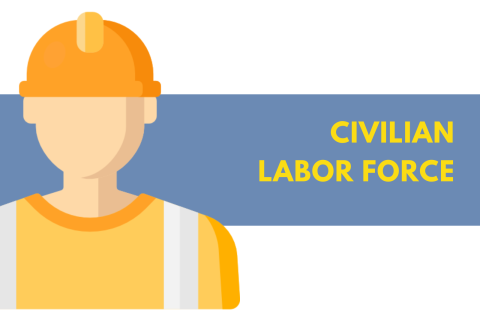 Lực lượng lao động dân sự (Civilian Labor Force) là gì?