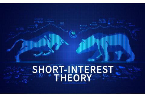 Thuyết tổng khối lượng bán khống (Short-Interest Theory) là gì? Đặc điểm và Ví dụ